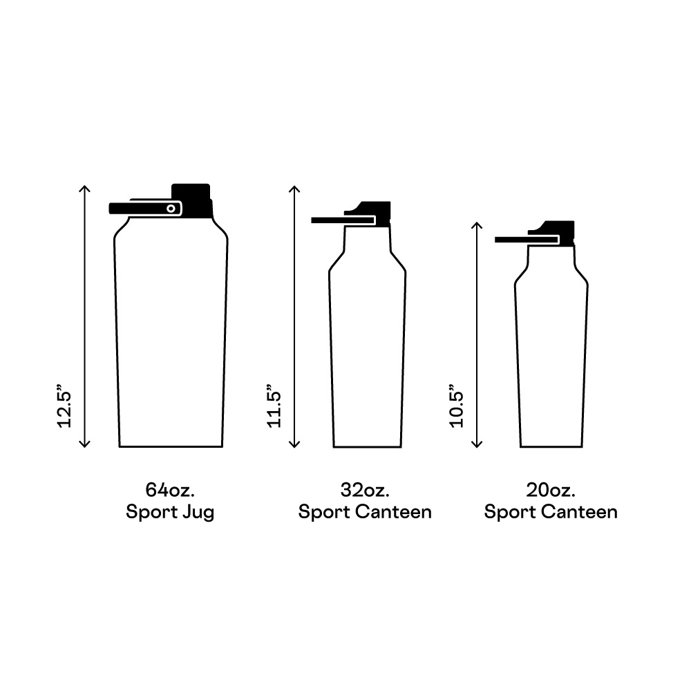 series-a-sport-jug-z5 d42961461c89--Series-A-Size-Comparison.png